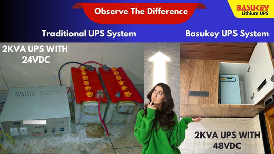 Difference between traditional UPS & Basukey Lithium UPS ?