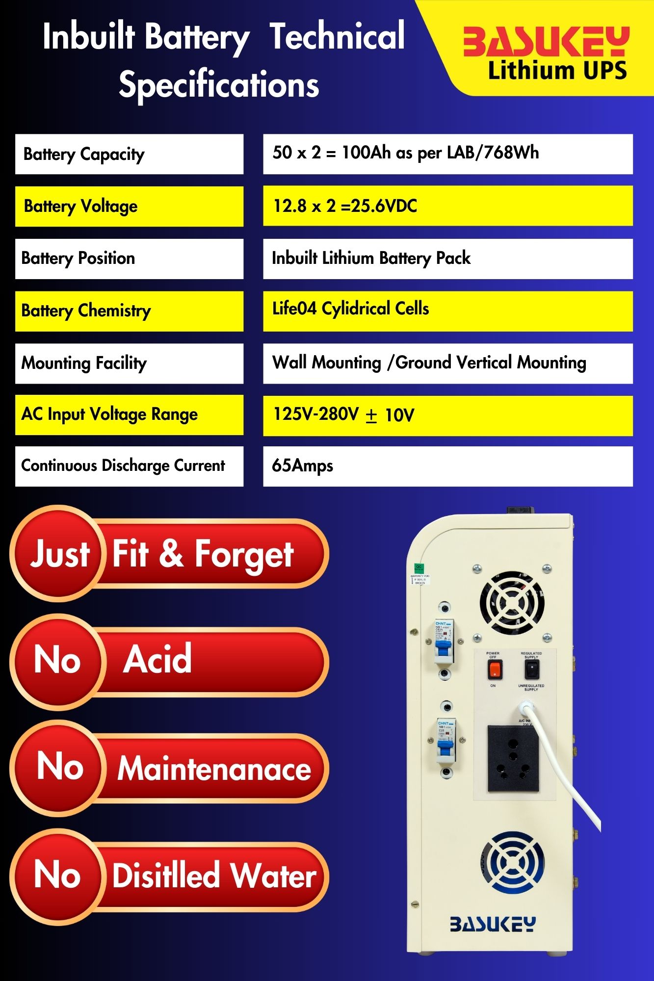 Basukey Lithium UPS BK1250 1250Va 1.25Kva