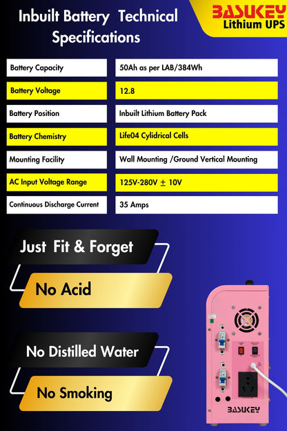 Basukey Lithium UPS BD5OO