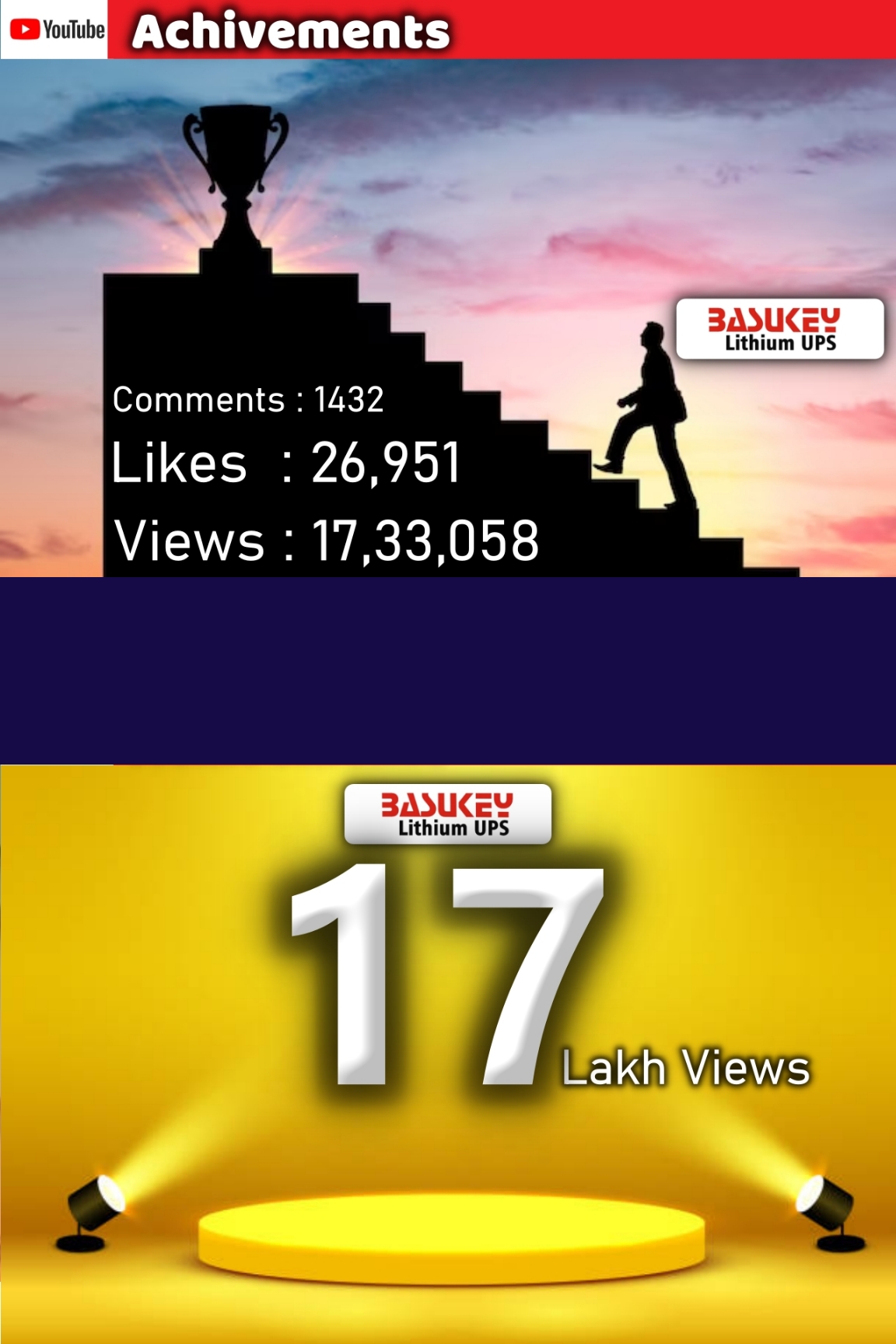 basukey achivements in youtube 1