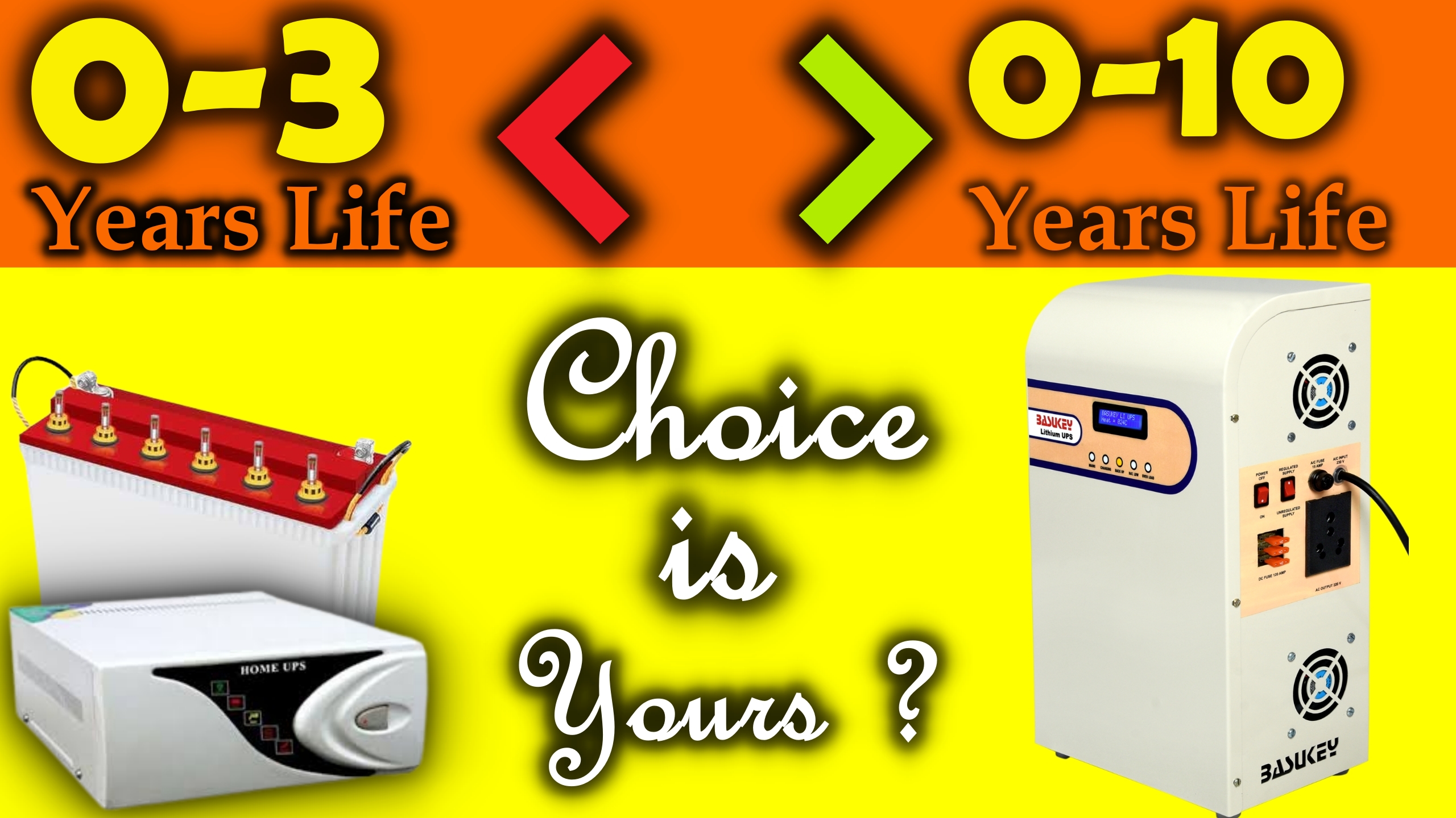 #basukey lithium UPS Choice is yours 12