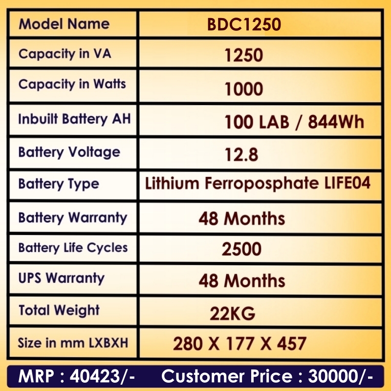 #Basukey lithium UPS BDC1250 Technical Specifications