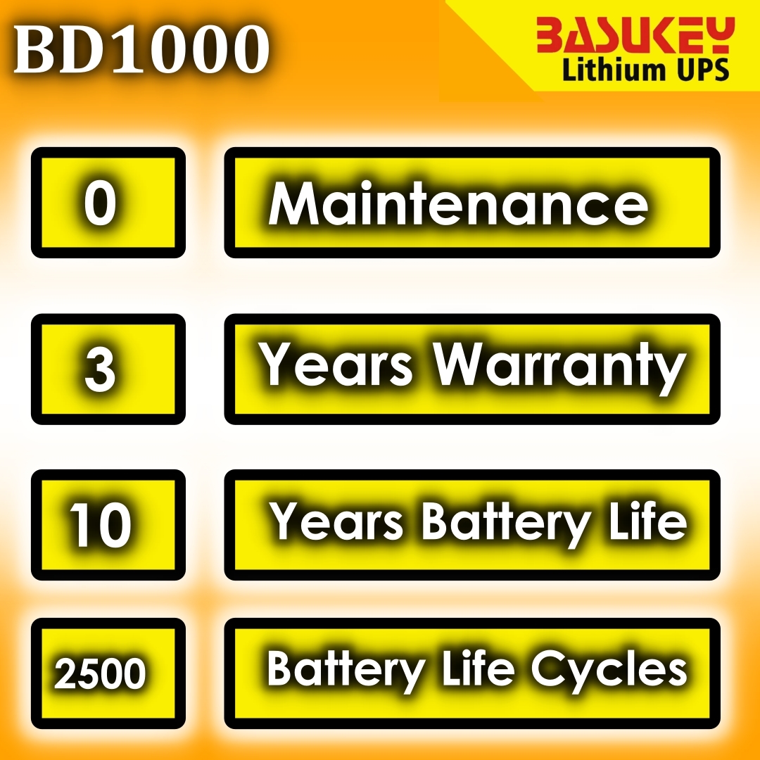 #BD1000 main Features
